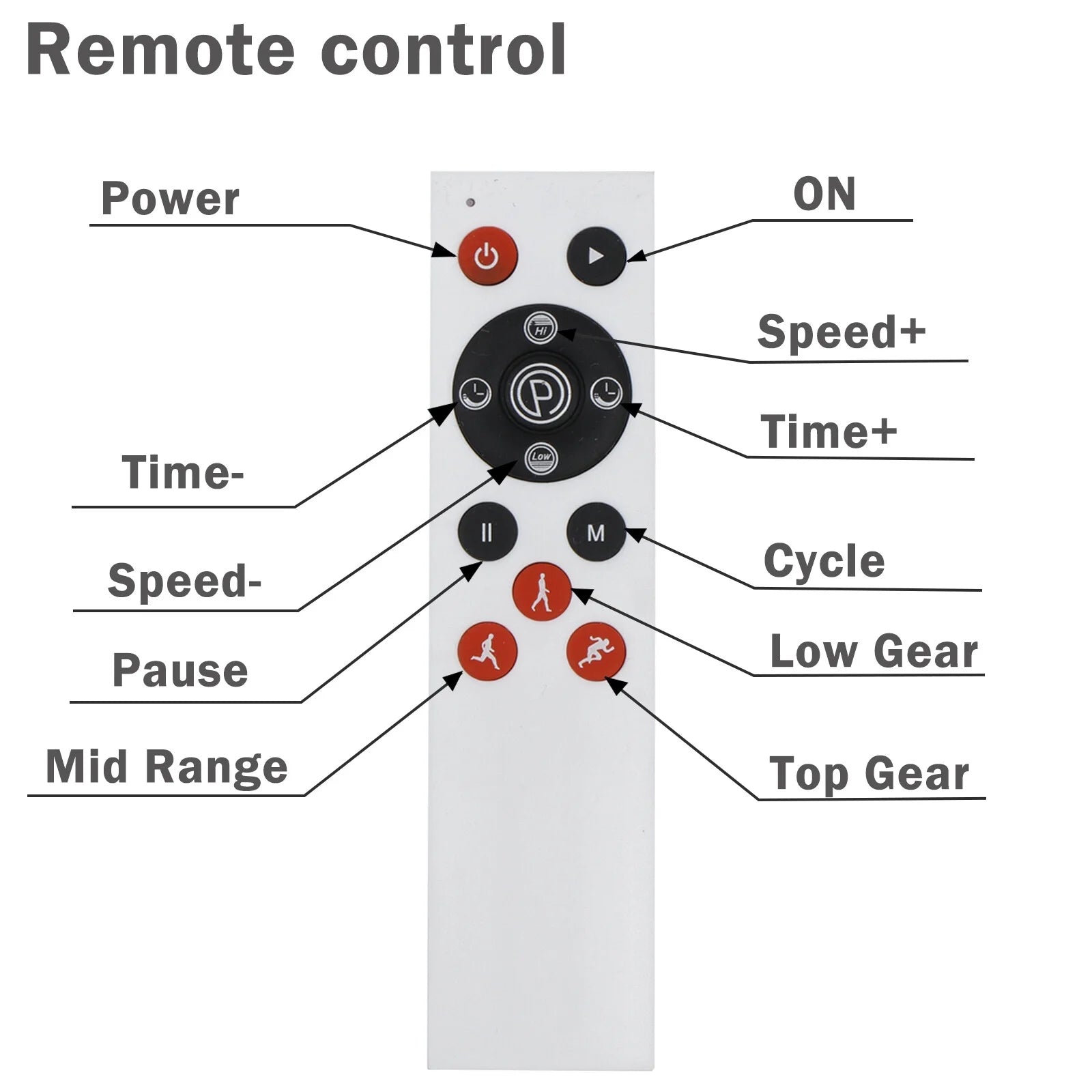 Vibration Plate Exercise Machine