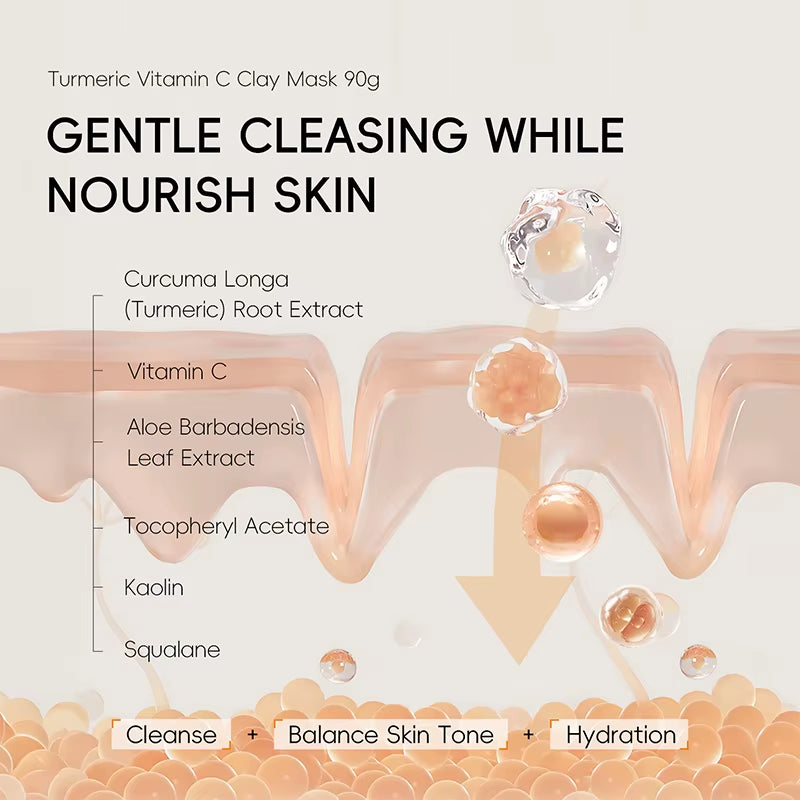  Vitamin C Turmeric Mud Mask Cleansing Pore 